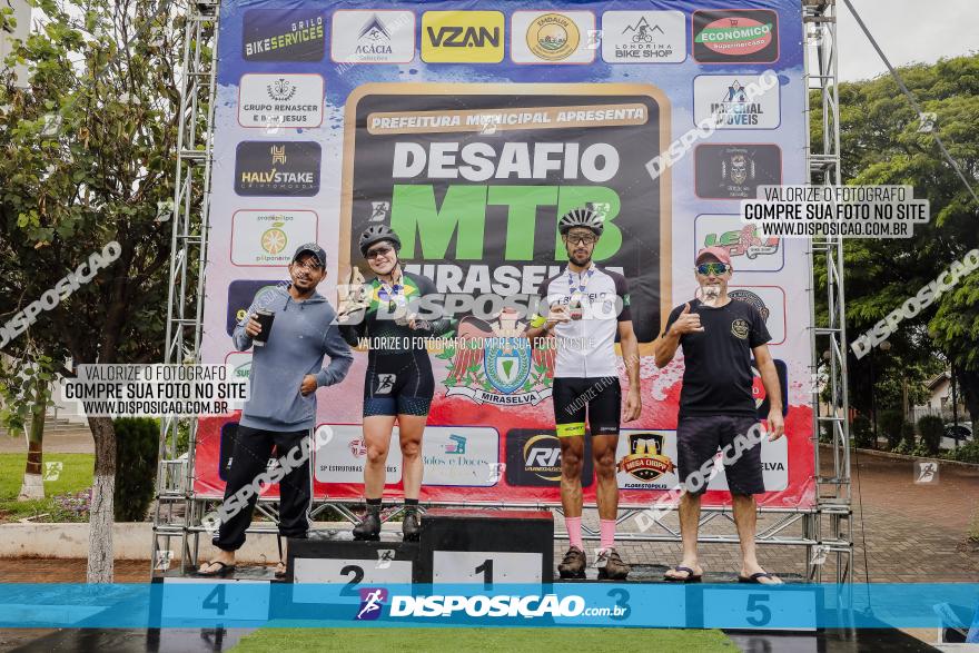 Desafio MTB Miraselva 2023