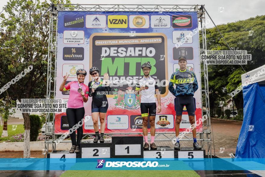 Desafio MTB Miraselva 2023