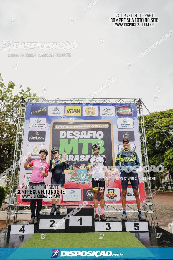 Desafio MTB Miraselva 2023