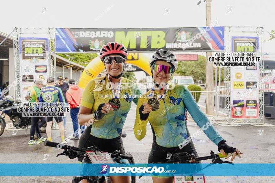 Desafio MTB Miraselva 2023