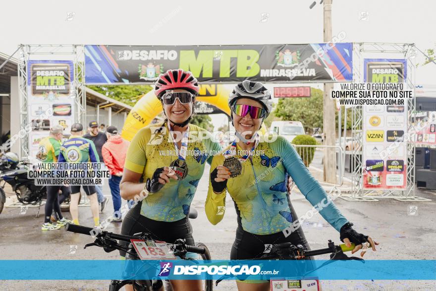 Desafio MTB Miraselva 2023