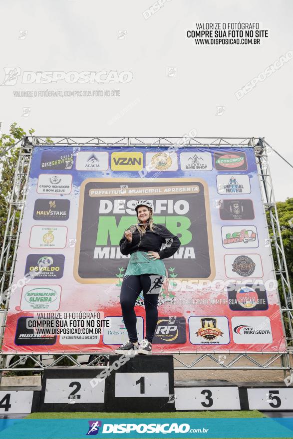 Desafio MTB Miraselva 2023