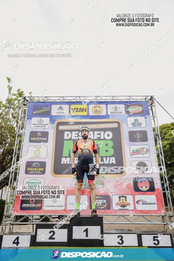 Desafio MTB Miraselva 2023