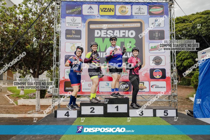 Desafio MTB Miraselva 2023