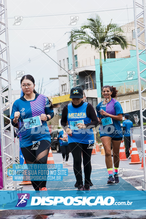 Circuito SESC de Corrida de Rua 2024 - Londrina