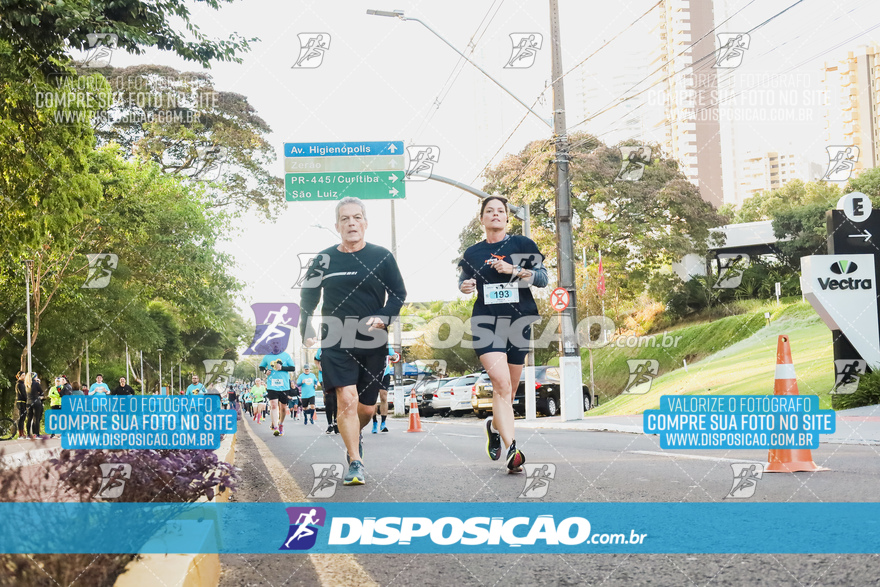 2ª (AMP) Run 