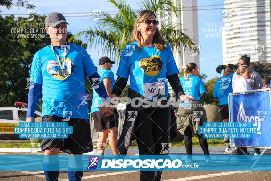 2ª (AMP) Run 