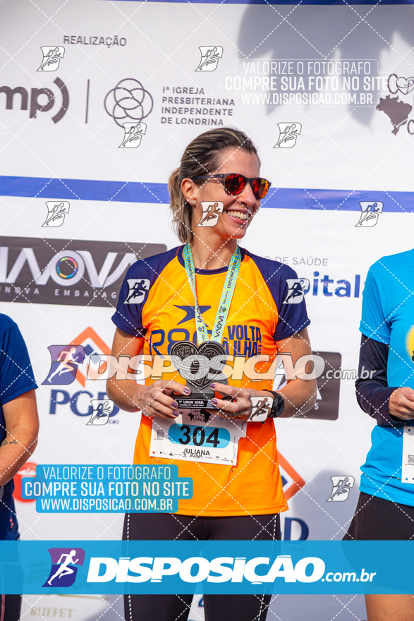 2ª (AMP) Run 