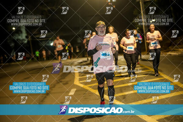 Corrida Unimed Inspira Night 2024