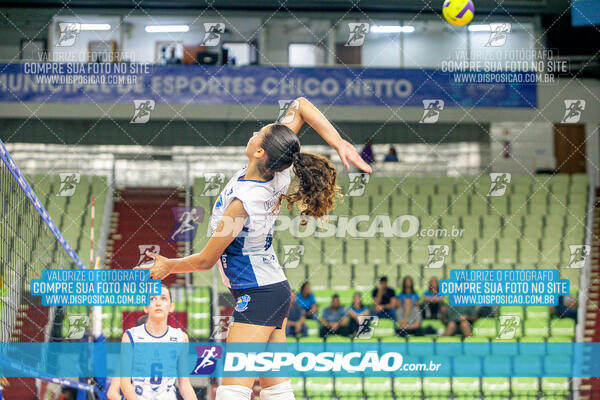 Campeonato Paranaense de Voleibol Feminino Sub-15 - Final