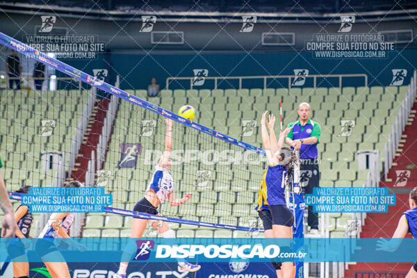 Campeonato Paranaense de Voleibol Feminino Sub-15 - Final