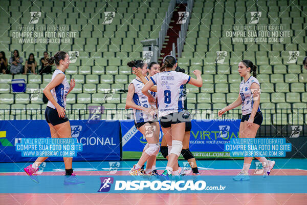 Campeonato Paranaense de Voleibol Feminino Sub-15 - Final