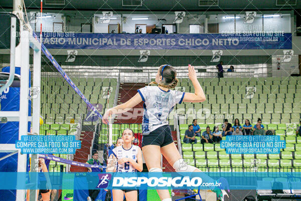 Campeonato Paranaense de Voleibol Feminino Sub-15 - Final