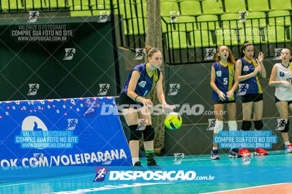 Campeonato Paranaense de Voleibol Feminino Sub-15 - Final