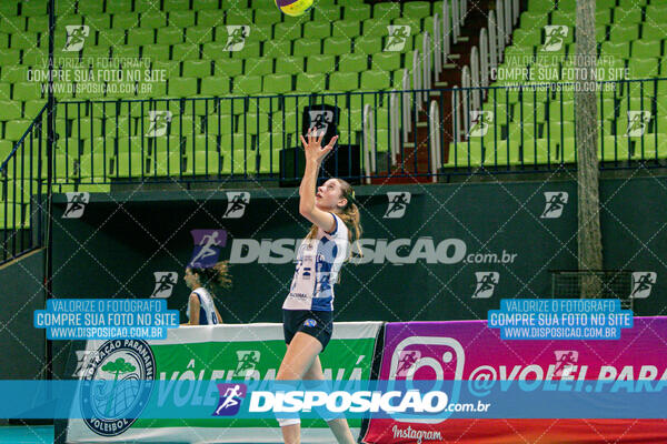 Campeonato Paranaense de Voleibol Feminino Sub-15 - Final