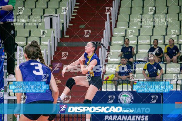 Campeonato Paranaense de Voleibol Feminino Sub-15 - Final