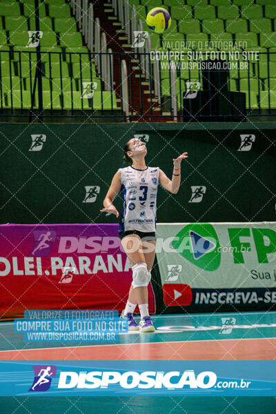 Campeonato Paranaense de Voleibol Feminino Sub-15 - Final