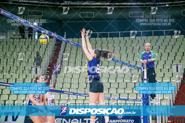 Campeonato Paranaense de Voleibol Feminino Sub-15 - Final