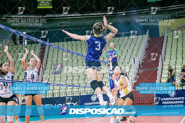 Campeonato Paranaense de Voleibol Feminino Sub-15 - Final