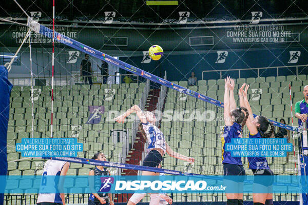 Campeonato Paranaense de Voleibol Feminino Sub-15 - Final