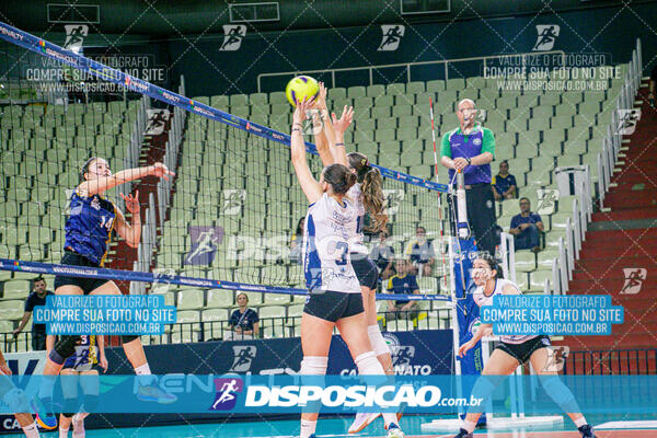 Campeonato Paranaense de Voleibol Feminino Sub-15 - Final