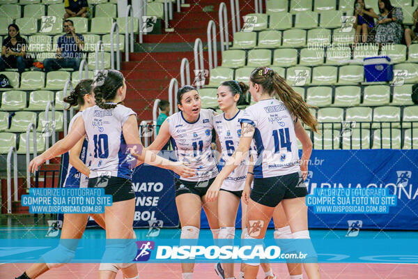 Campeonato Paranaense de Voleibol Feminino Sub-15 - Final