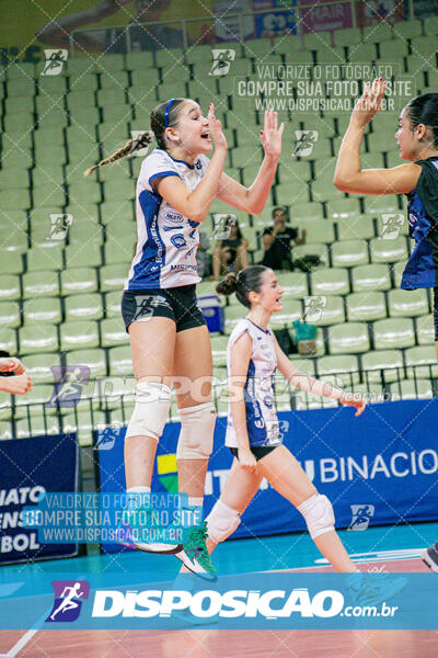 Campeonato Paranaense de Voleibol Feminino Sub-15 - Final