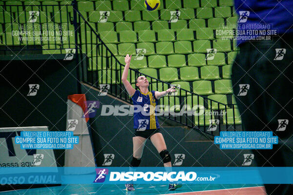 Campeonato Paranaense de Voleibol Feminino Sub-15 - Final