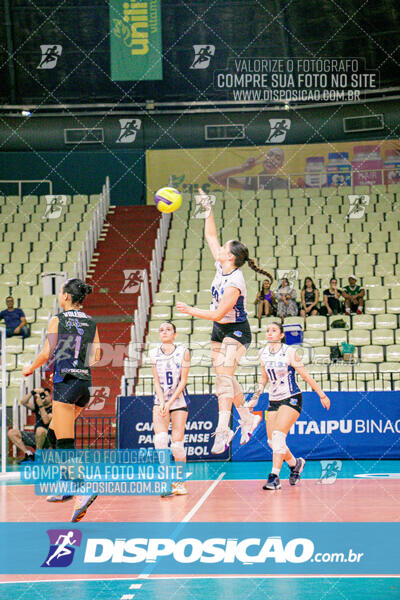 Campeonato Paranaense de Voleibol Feminino Sub-15 - Final