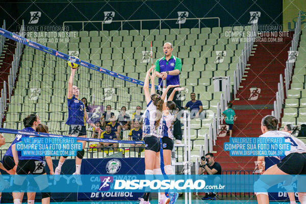 Campeonato Paranaense de Voleibol Feminino Sub-15 - Final