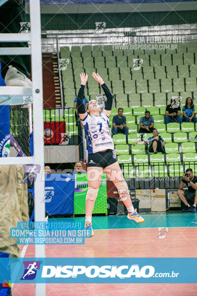 Campeonato Paranaense de Voleibol Feminino Sub-15 - Final