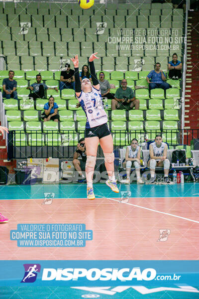 Campeonato Paranaense de Voleibol Feminino Sub-15 - Final