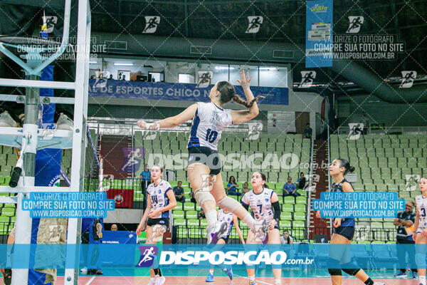 Campeonato Paranaense de Voleibol Feminino Sub-15 - Final