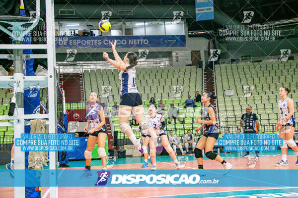 Campeonato Paranaense de Voleibol Feminino Sub-15 - Final