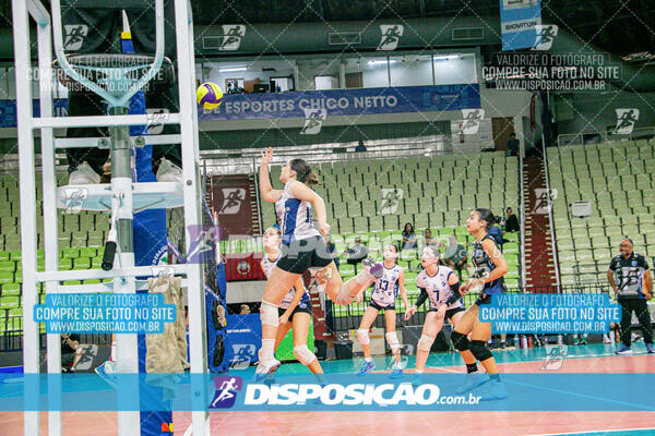 Campeonato Paranaense de Voleibol Feminino Sub-15 - Final