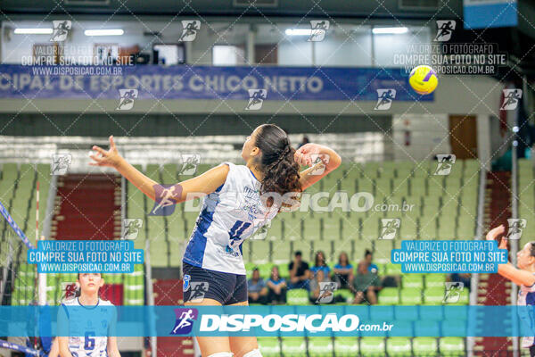 Campeonato Paranaense de Voleibol Feminino Sub-15 - Final