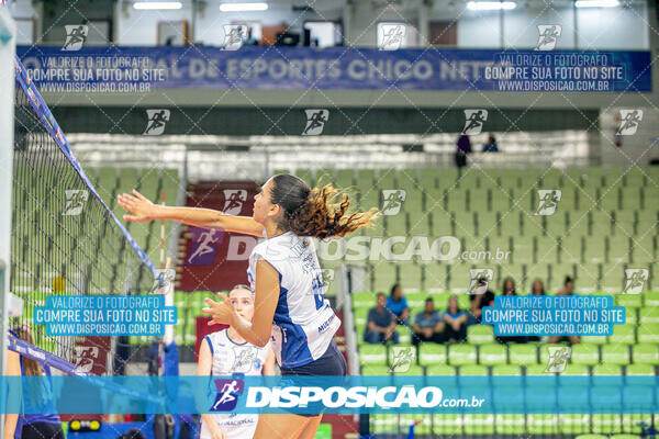 Campeonato Paranaense de Voleibol Feminino Sub-15 - Final