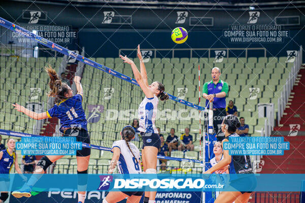 Campeonato Paranaense de Voleibol Feminino Sub-15 - Final