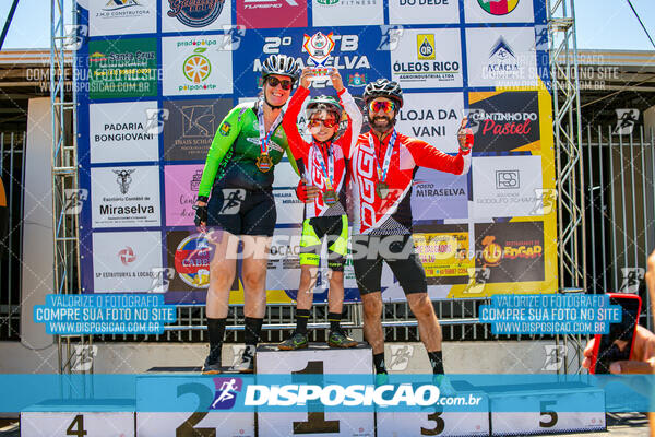 2º Desafio MTB Miraselva